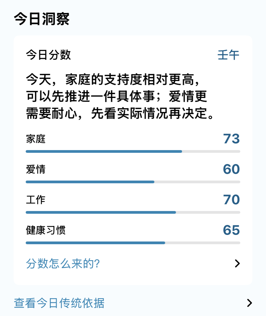 Current BaZi BFire daily insight screen